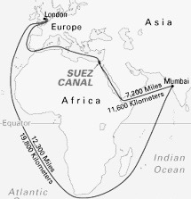 Reduced Route Europe to India